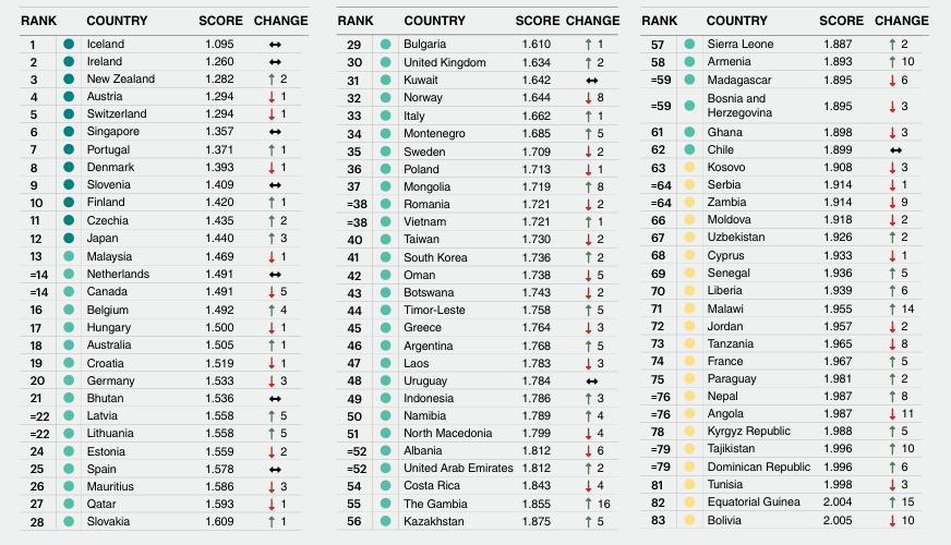 Screenshot 2026 03 26 114329