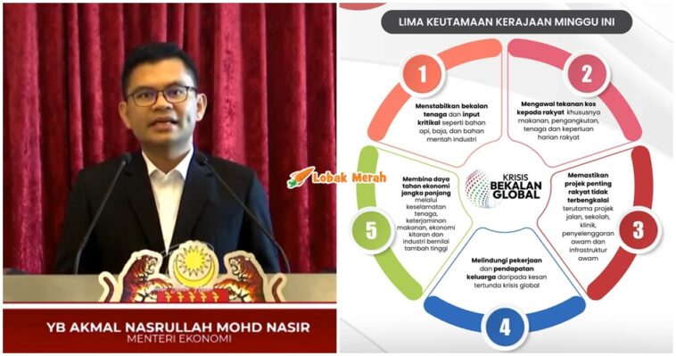 Ft Taklimat Krisis Bekalan Global Menteri Ekonomi