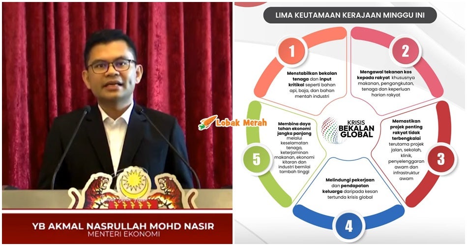 Mengharungi Gelombang Krisis Bekalan Global, Strategi Berfasa Malaysia Membina Ketahanan Ekonomi