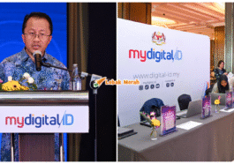 Mydigital Id