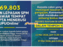 Kpt Ft 1