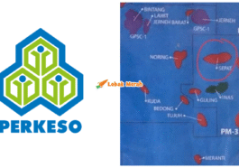 Perkeso Ft
