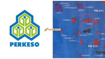 Perkeso Ft