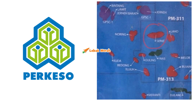 Perkeso Ft