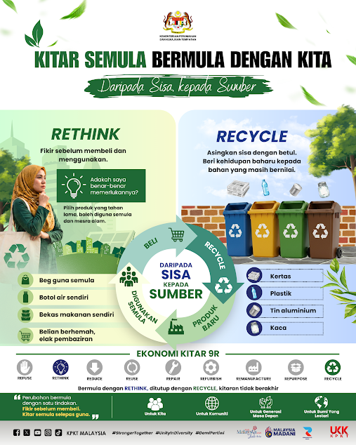 Kempen Kitar Semula 20260623 192114 0000