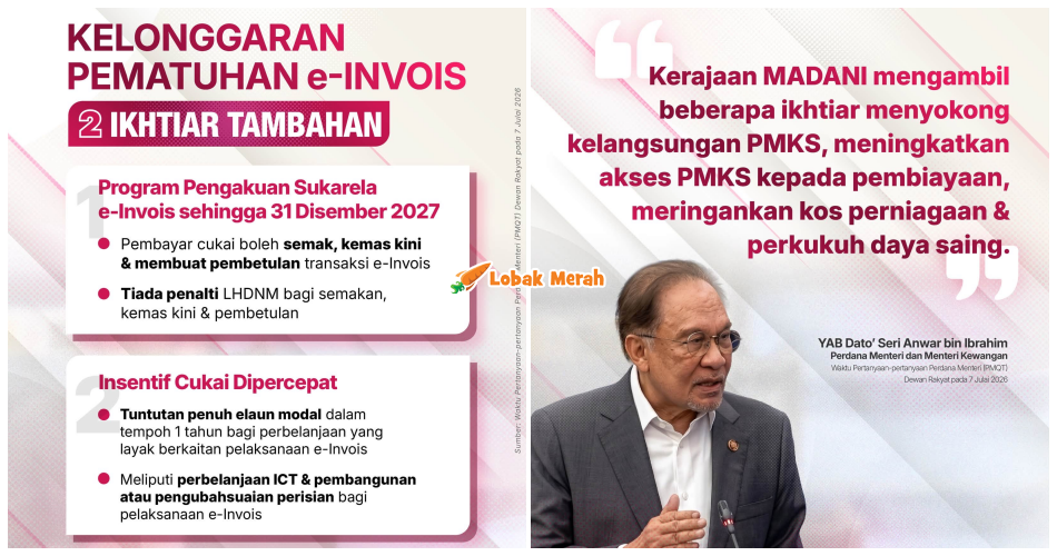 Kerajaan MADANI Umum Ikhtiar Baharu PKPS e-Invois Sehingga 2027 Demi Ringankan Kos Pematuhan PMKS