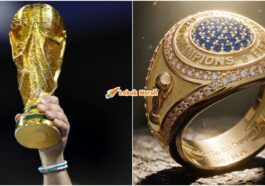 Fifa Cincin Kejohanan Juara Piala Dunia