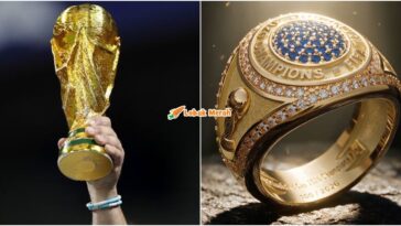 Fifa Cincin Kejohanan Juara Piala Dunia