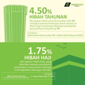 Hibah 700X700 1