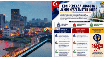Kdn Johor Ft