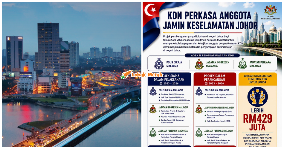 KDN Salur Lebih RM429 Juta Perkukuh Keselamatan Dan Kebajikan Anggota Di Johor