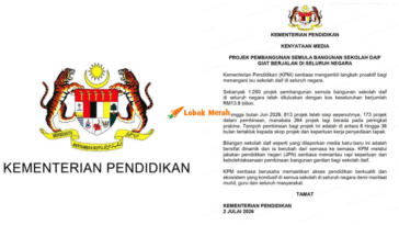 Kpm Ft Sekolah Daif